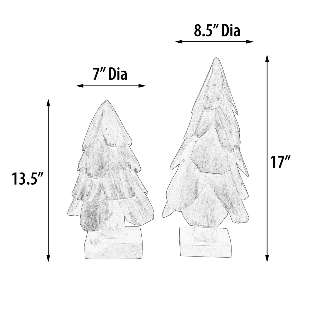 Andrek trees dimensions